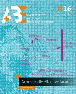 Acoustically effective façades design