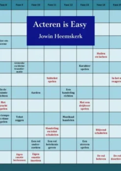 Acteren is easy