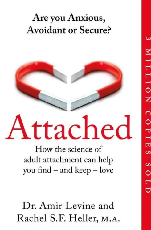 Attached