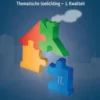 Beleggen in vastgoed - Deel II. Thematische toelichting - 1. Kwaliteit