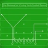 Best Youth Football Plays: The Playbook for Winning Youth Football Teams