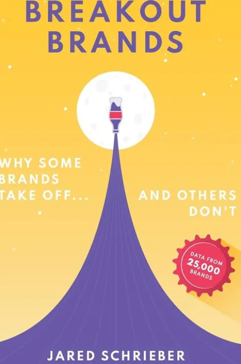 Breakout Brands