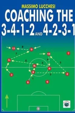 Coaching the 3-4-1-2 and 4-2-3-1