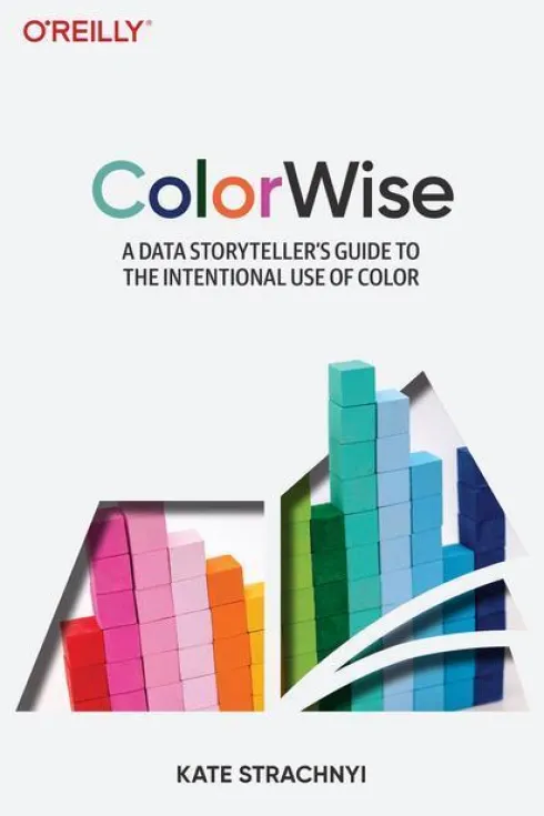 Colorwise
