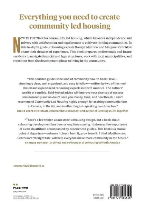 Community Led Housing
