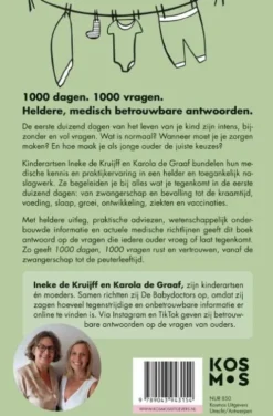 1000 Dagen, 1000 Vragen