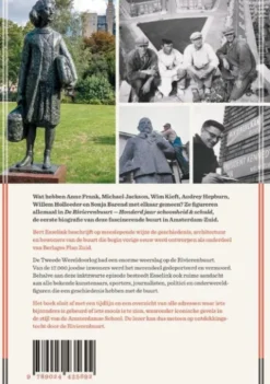 De Amsterdamse Rivierenbuurt