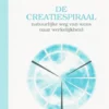 De creatiespiraal