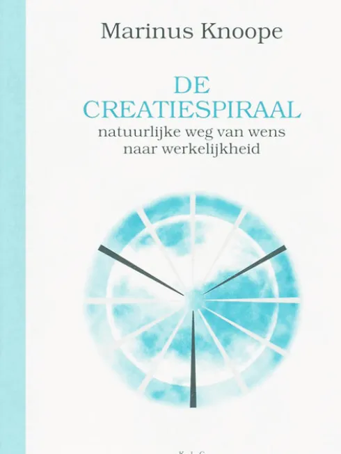 De creatiespiraal