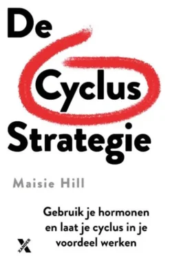 De Cyclus Strategie