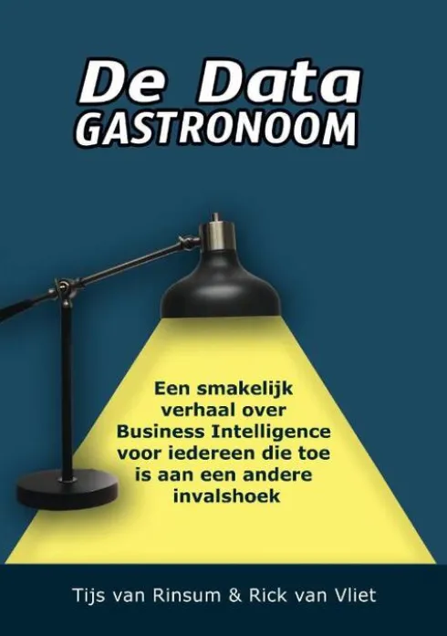 De data gastronoom