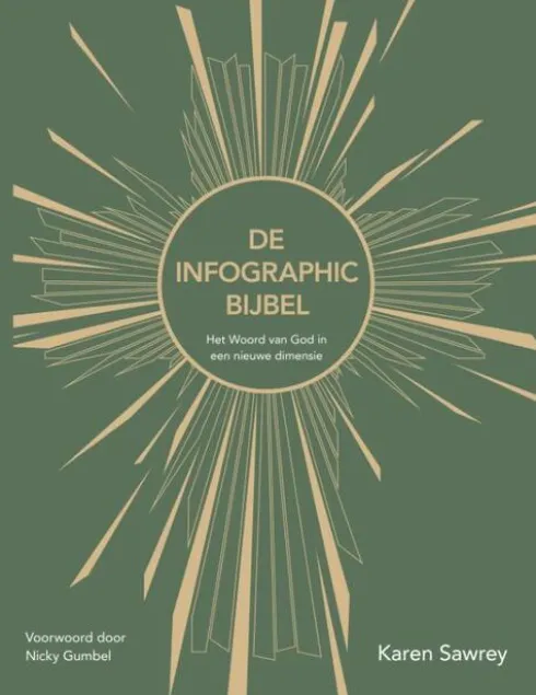 De infographic Bijbel