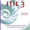 De kleine ITIL