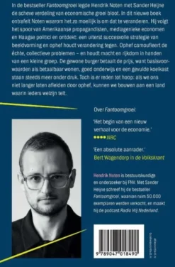 De prijs van ophef