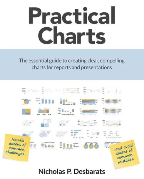 Desbarats, N: Practical Charts