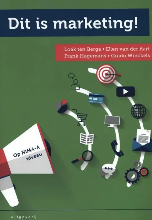 Dit is marketing!