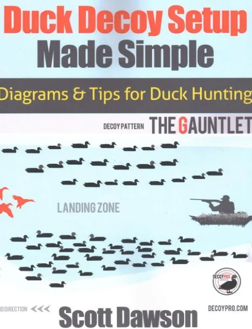 Duck Decoy Setup Made Simple: Diagrams & Tips for Duck Hunting