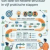 Een website plannen en structureren
