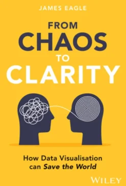 From Chaos to Clarity