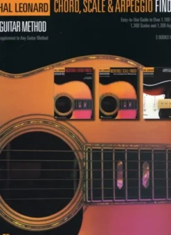 Guitar Chord, Scale & Arpeggio Finder