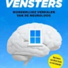 Hersenvensters