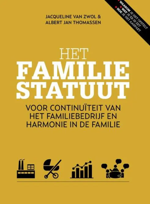 Het familiestatuut