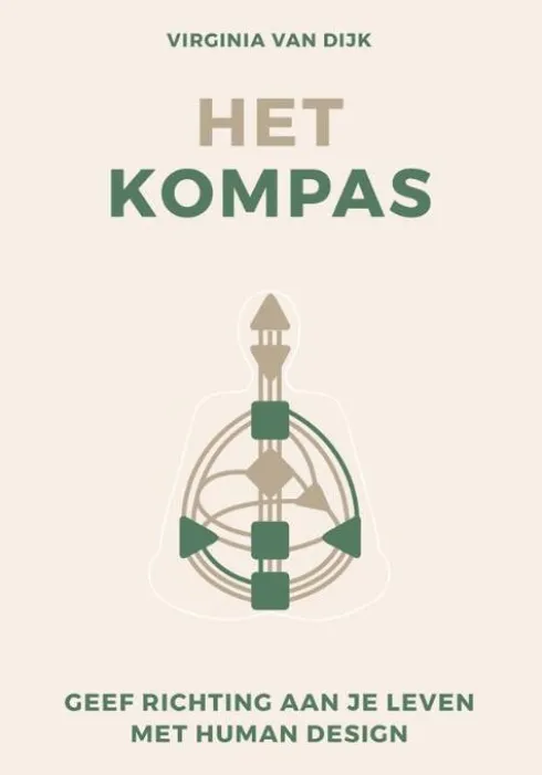 Het kompas
