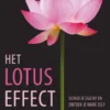 Het lotuseffect