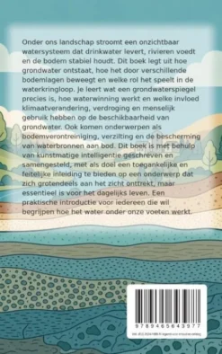 Hoe grondwater werkt