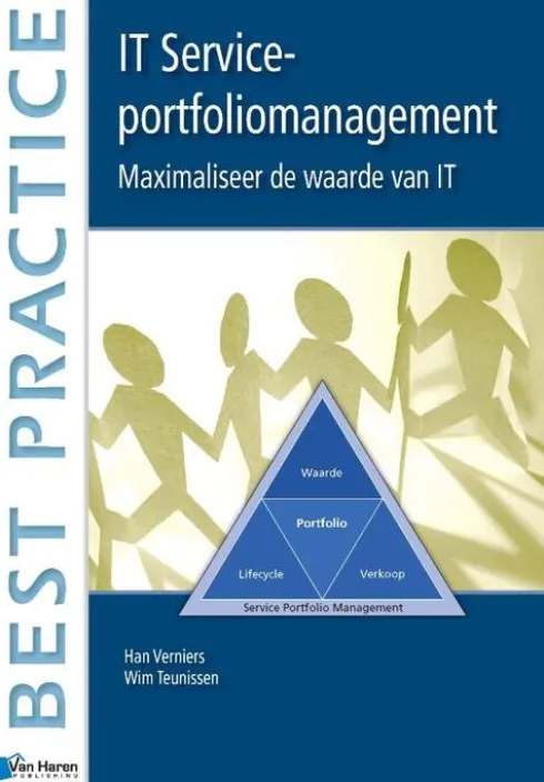 IT Service-portfoliomanagement