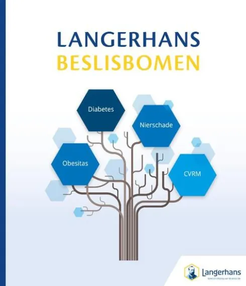 Langerhans Beslisbomen