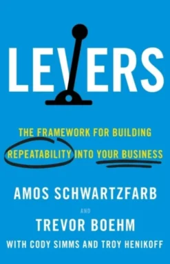 Levers