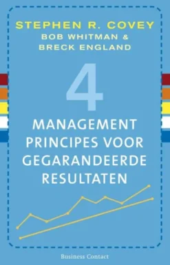 4 Managementprincipes Voor Gegarandeerde Resultaten
