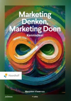 Marketing denken, marketing doen