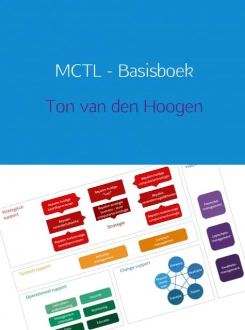 MCTL - basisboek