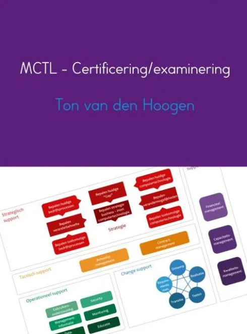 MCTL - Certificering/examinering