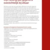 Mijn belangrijke gegevens overzichtelijk bij elkaar