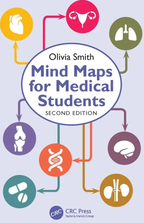 Mind Maps for Medical Students