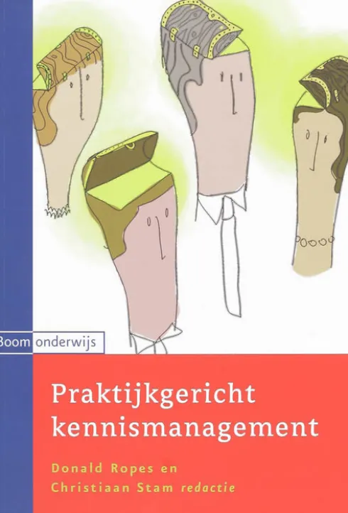 Praktijkgericht kennismanagement