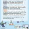 Problemen oplossen met code