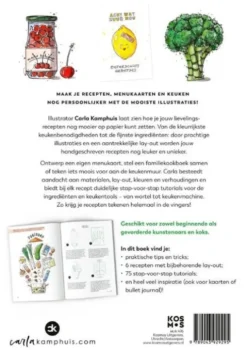 Recepten tekenen
