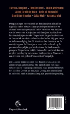 Rivalen in het beloofde land