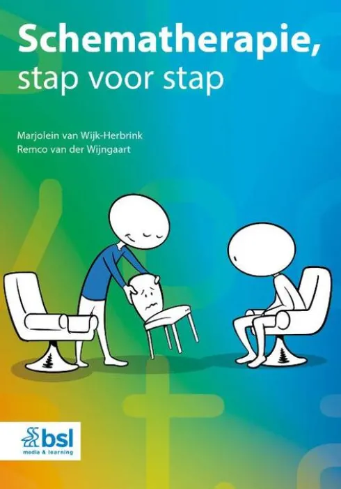 Schematherapie, stap voor stap
