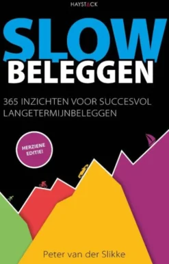 Slow beleggen