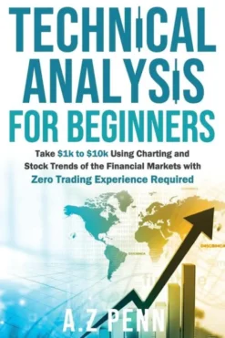 Technical Analysis for Beginners