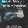 The Periodic Table of Military Transition: Elements of Success