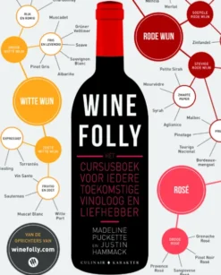 Wine Folly