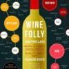 Wine Folly Masterclass