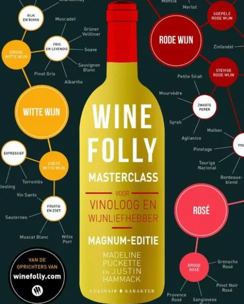Wine Folly Masterclass