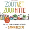 Zout, vet, zuur, hitte